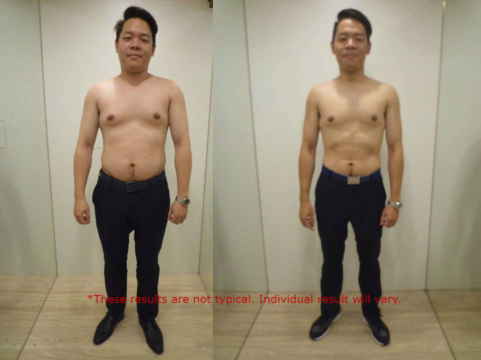 快速减重减肥12